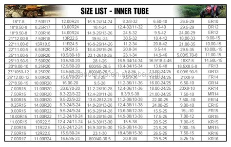 inner tube measurements thickness|auto inner tube size chart.